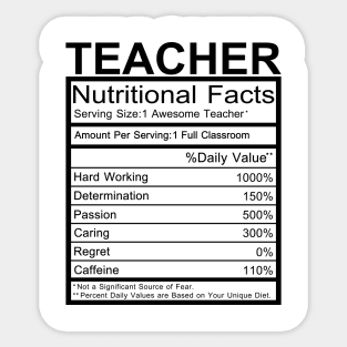 Teacher Nutritional facts Sticker